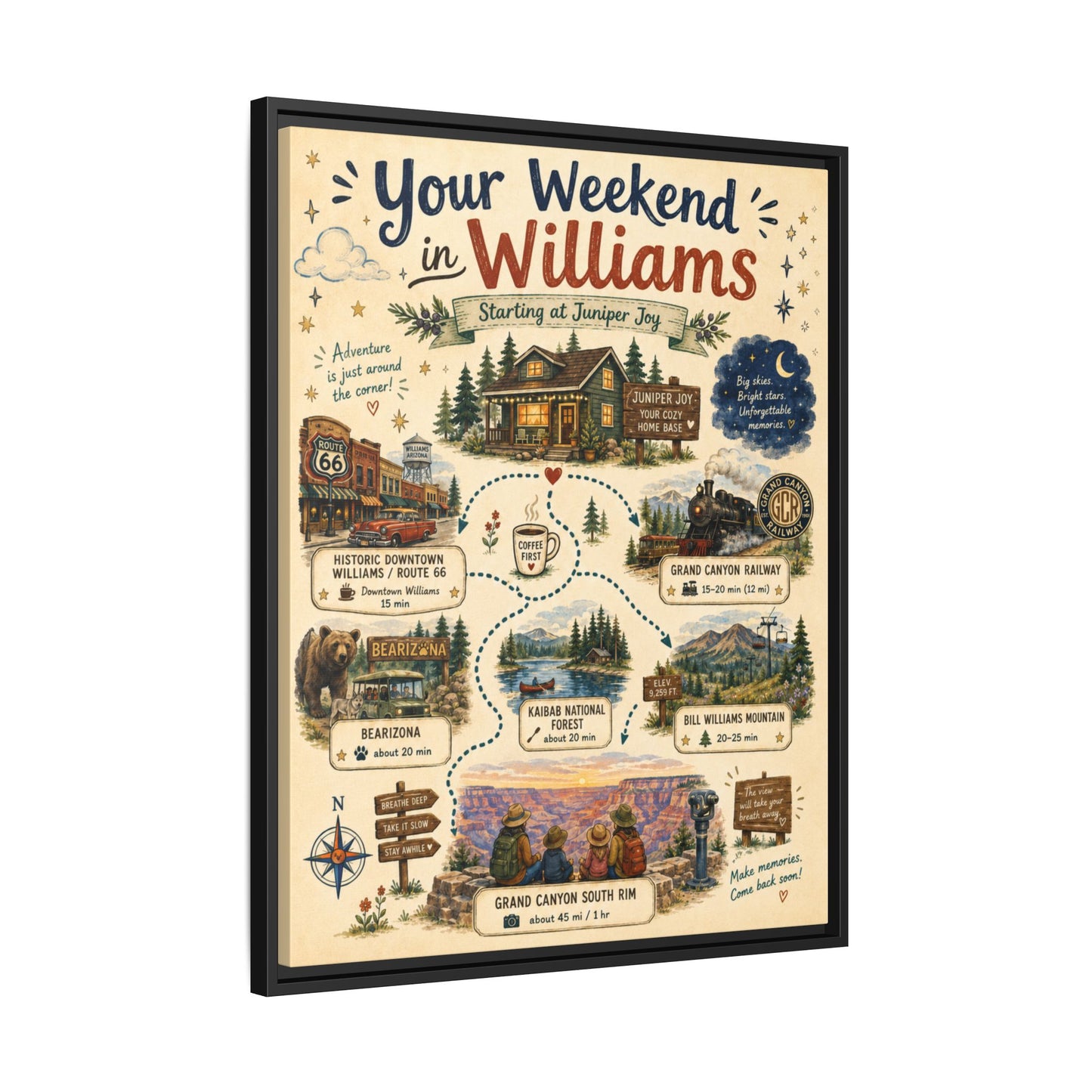 Framed Matte Canvas Print — "Your Weekend in Williams" Illustrated Travel Map