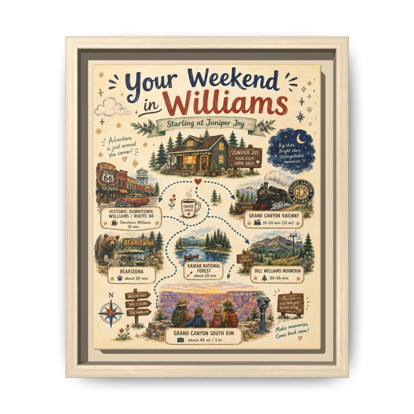 Framed Matte Canvas Print — "Your Weekend in Williams" Illustrated Travel Map