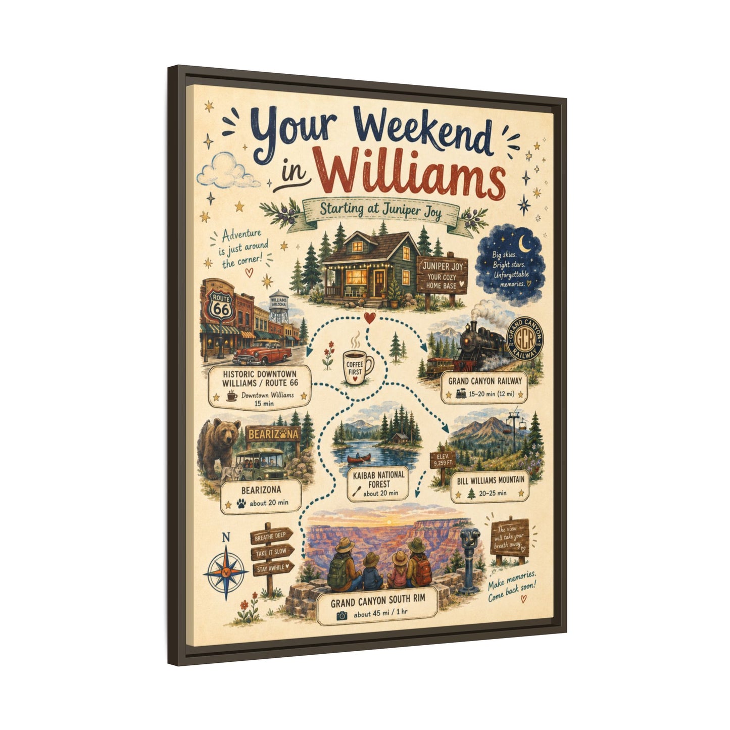 Framed Matte Canvas Print — "Your Weekend in Williams" Illustrated Travel Map
