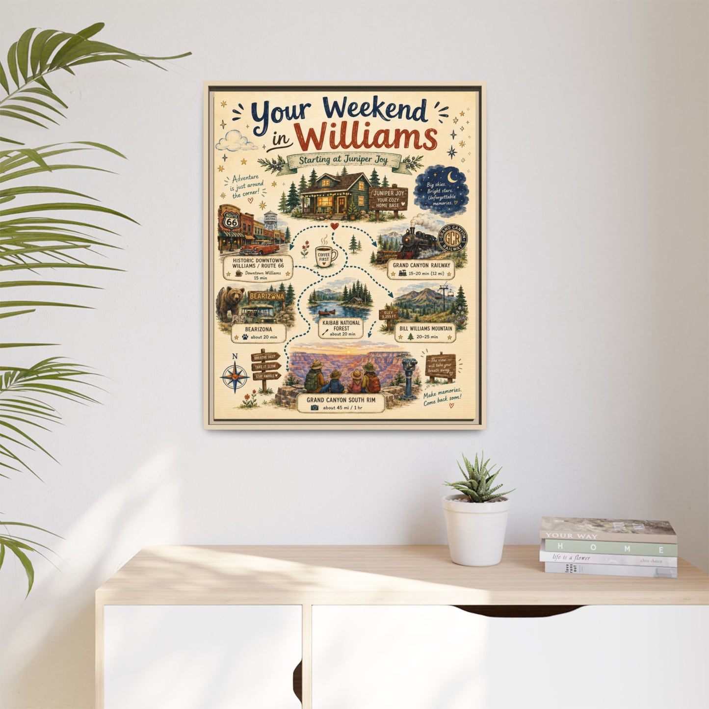 Framed Matte Canvas Print — "Your Weekend in Williams" Illustrated Travel Map