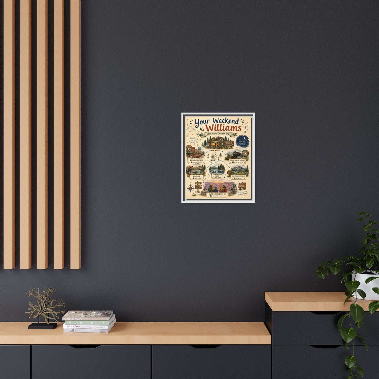 Framed Matte Canvas Print — "Your Weekend in Williams" Illustrated Travel Map