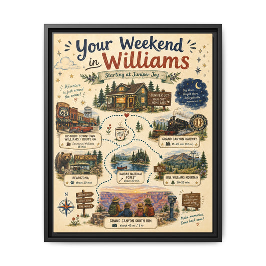 Framed Matte Canvas Print — "Your Weekend in Williams" Illustrated Travel Map