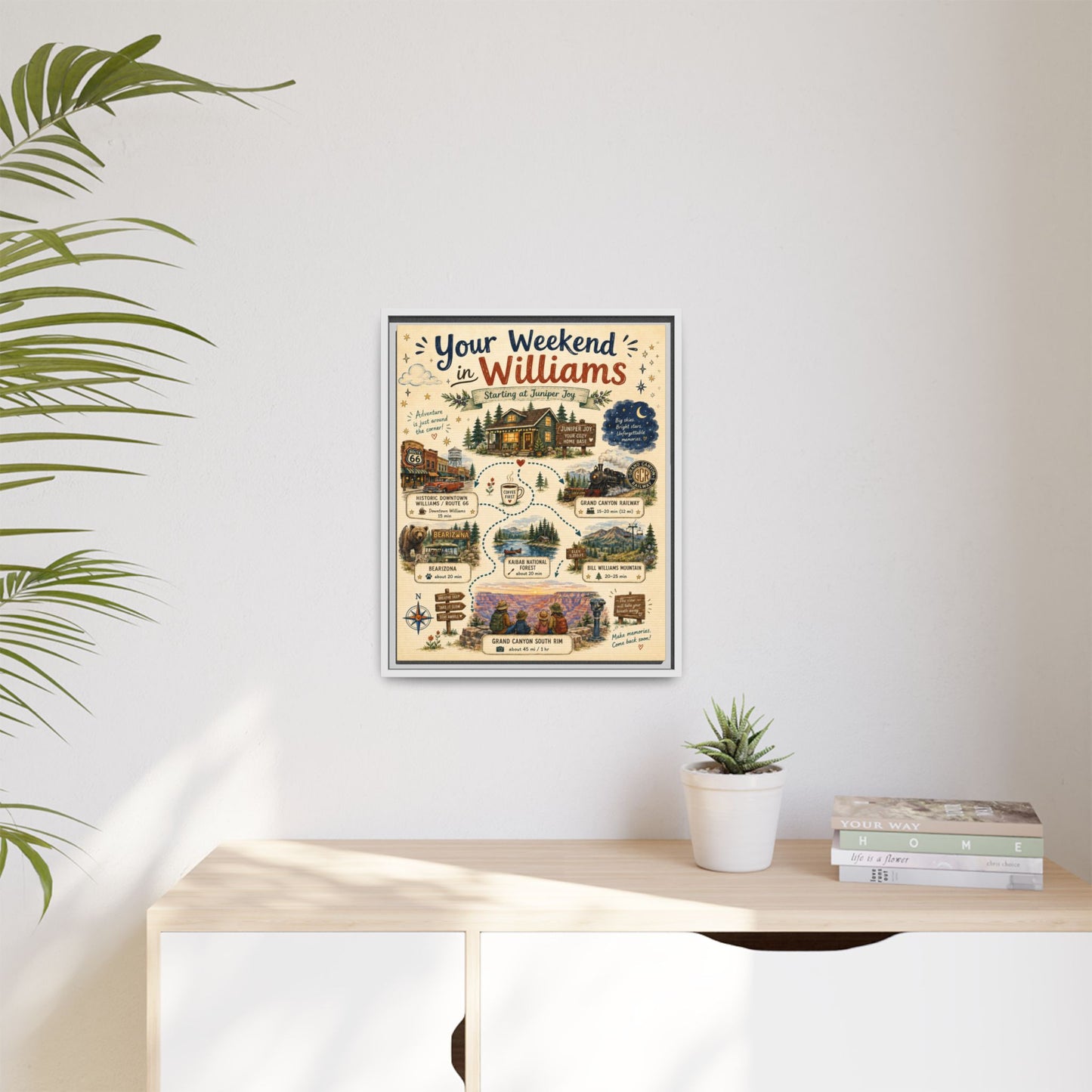 Framed Matte Canvas Print — "Your Weekend in Williams" Illustrated Travel Map