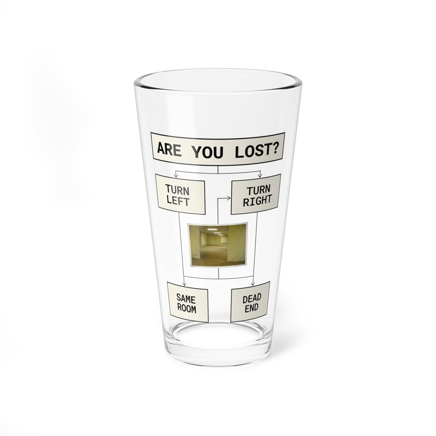 Are You Lost? Liminal Space Pint Glass | Retro Horror Beer Glass | Horror Drinkware | Weirdcore Bar Glass