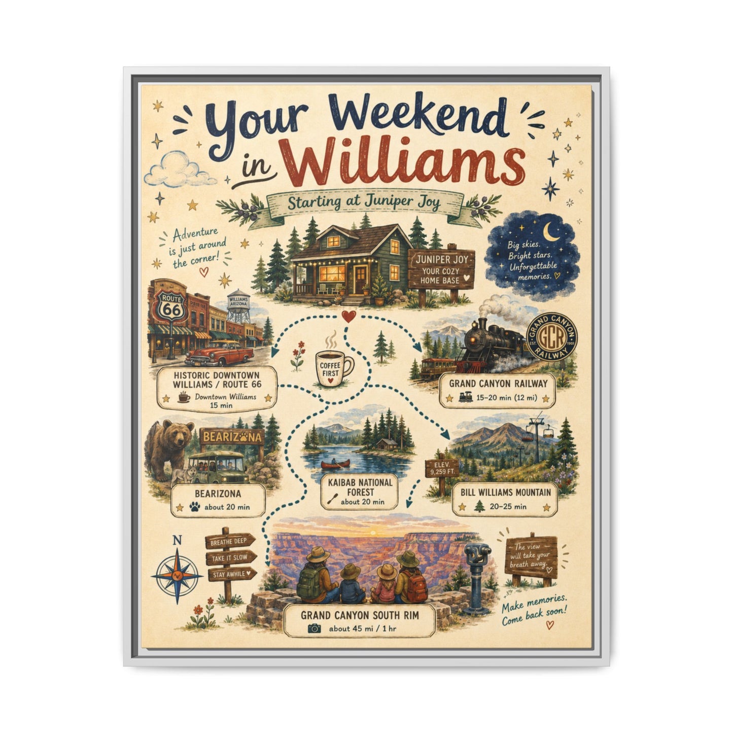 Framed Matte Canvas Print — "Your Weekend in Williams" Illustrated Travel Map