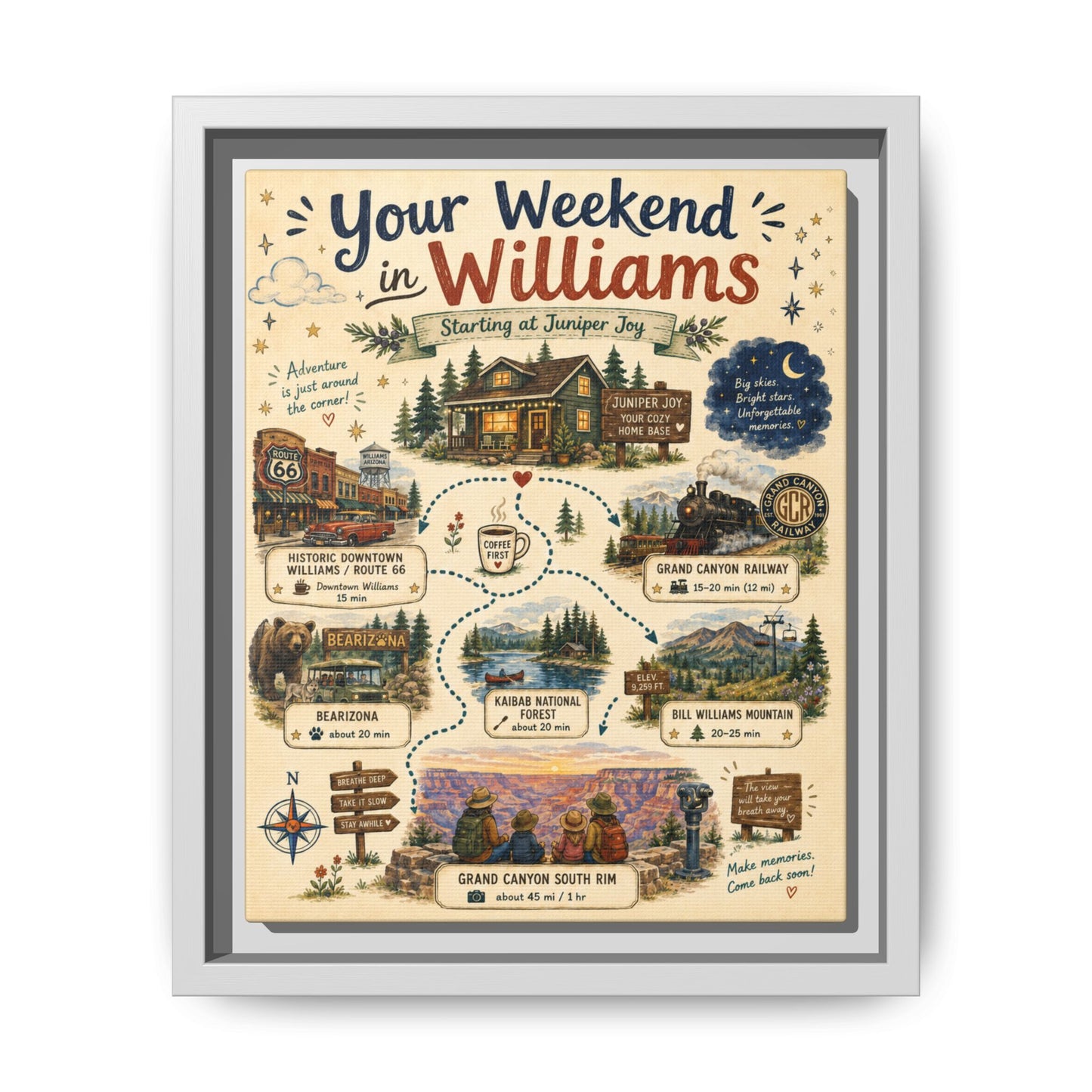 Framed Matte Canvas Print — "Your Weekend in Williams" Illustrated Travel Map