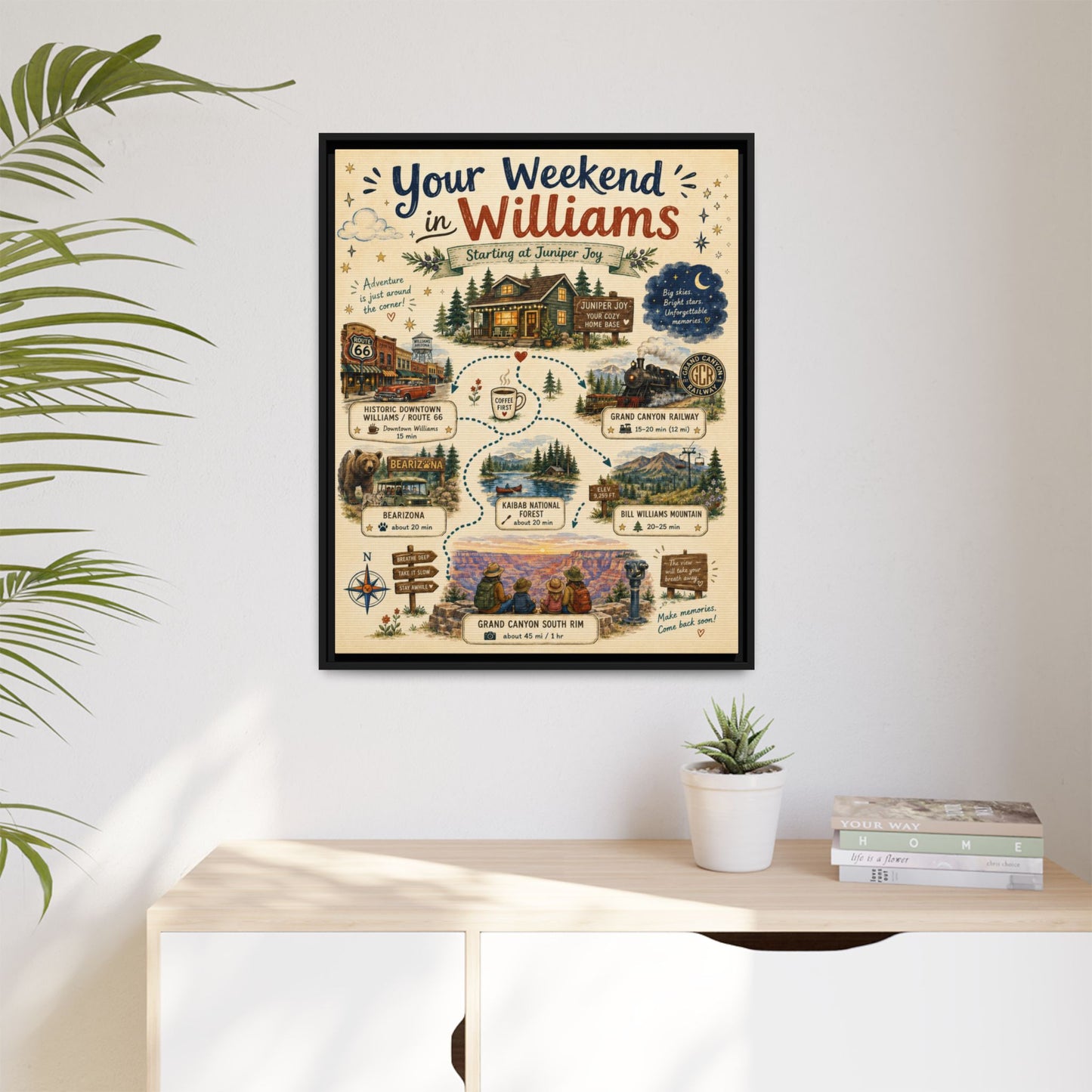 Framed Matte Canvas Print — "Your Weekend in Williams" Illustrated Travel Map