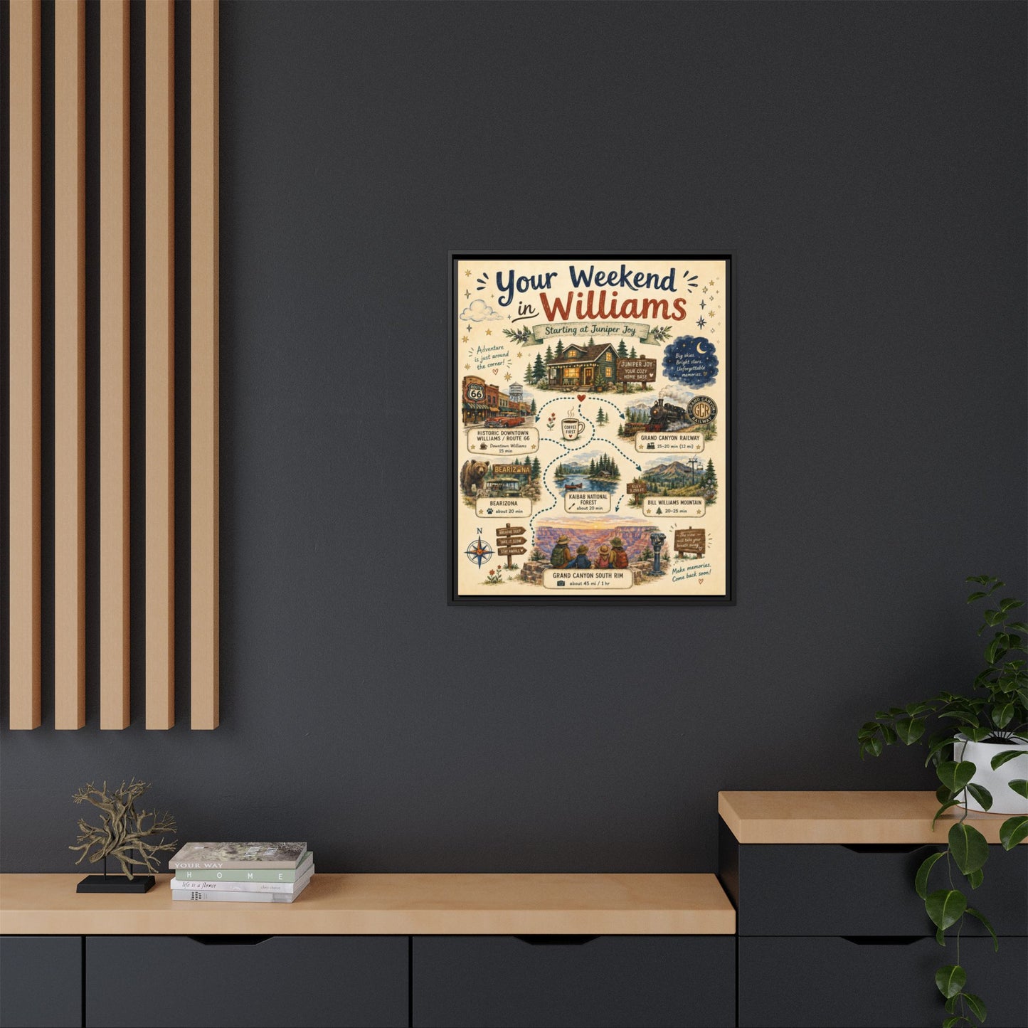 Framed Matte Canvas Print — "Your Weekend in Williams" Illustrated Travel Map