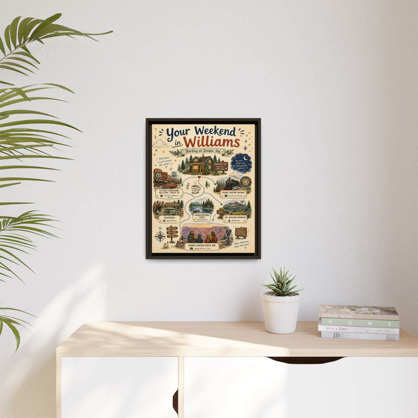 Framed Matte Canvas Print — "Your Weekend in Williams" Illustrated Travel Map