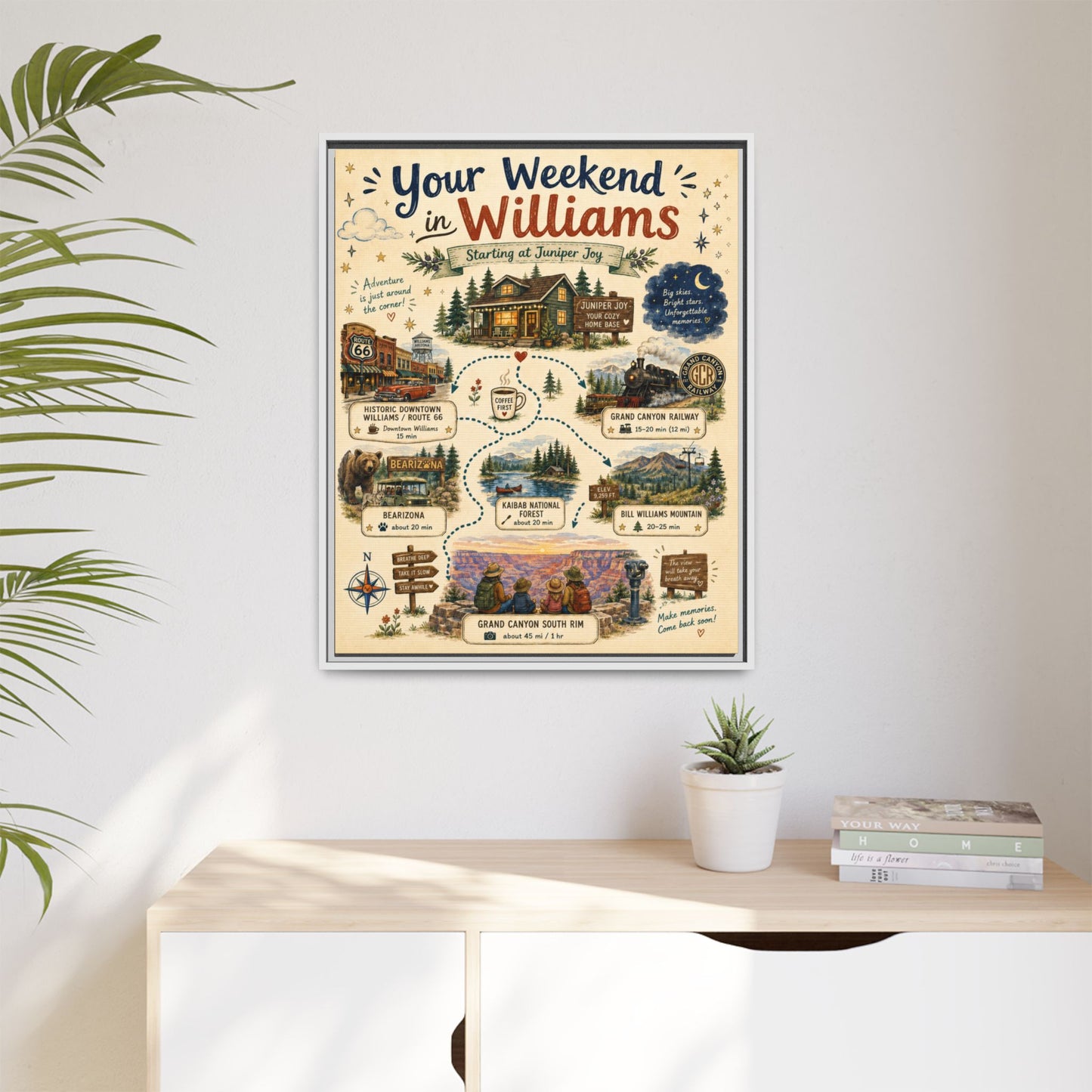 Framed Matte Canvas Print — "Your Weekend in Williams" Illustrated Travel Map