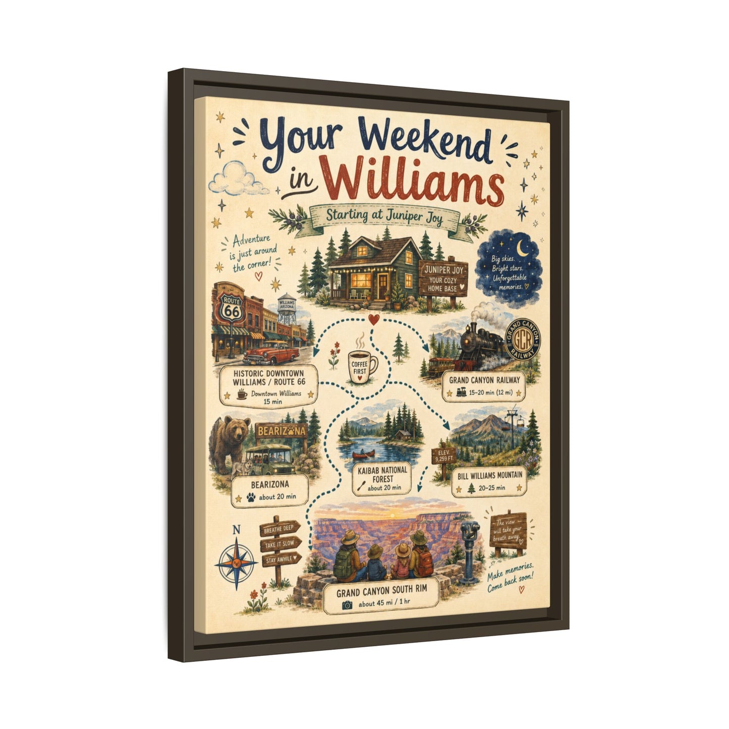 Framed Matte Canvas Print — "Your Weekend in Williams" Illustrated Travel Map