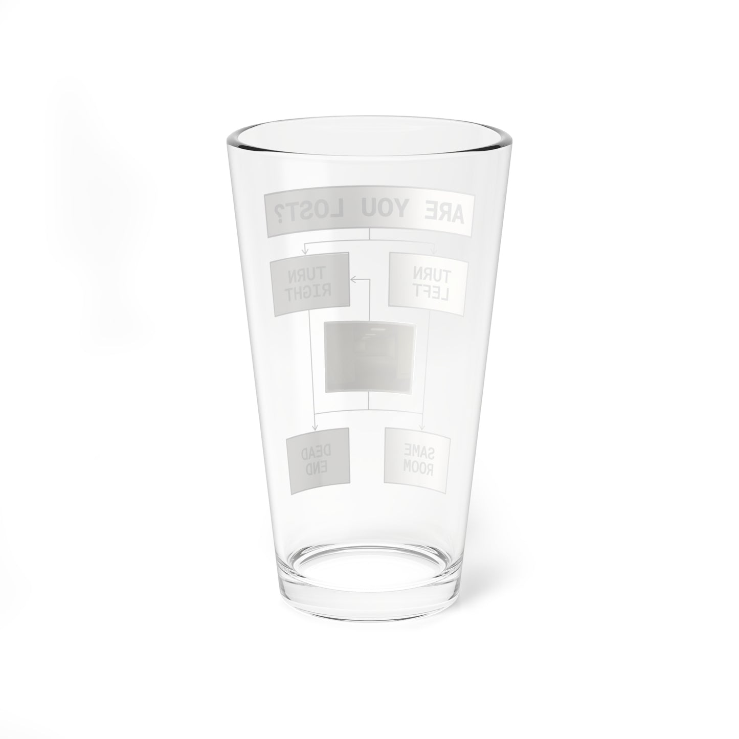 Are You Lost? Liminal Space Pint Glass | Retro Horror Beer Glass | Horror Drinkware | Weirdcore Bar Glass