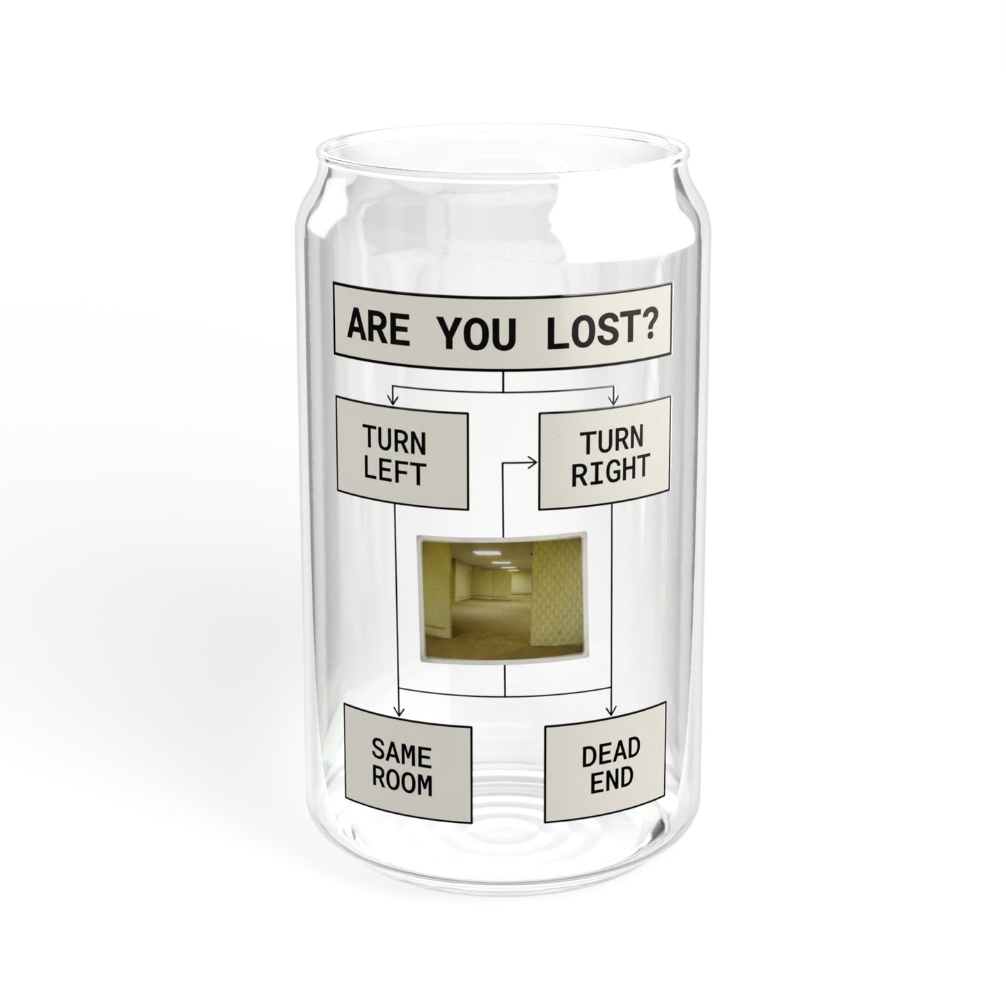 Are You Lost? Liminal Space Sipper Glass with Bamboo Lid and Straw | Retro Horror Iced Coffee Cup | Analog Horror Glass Can