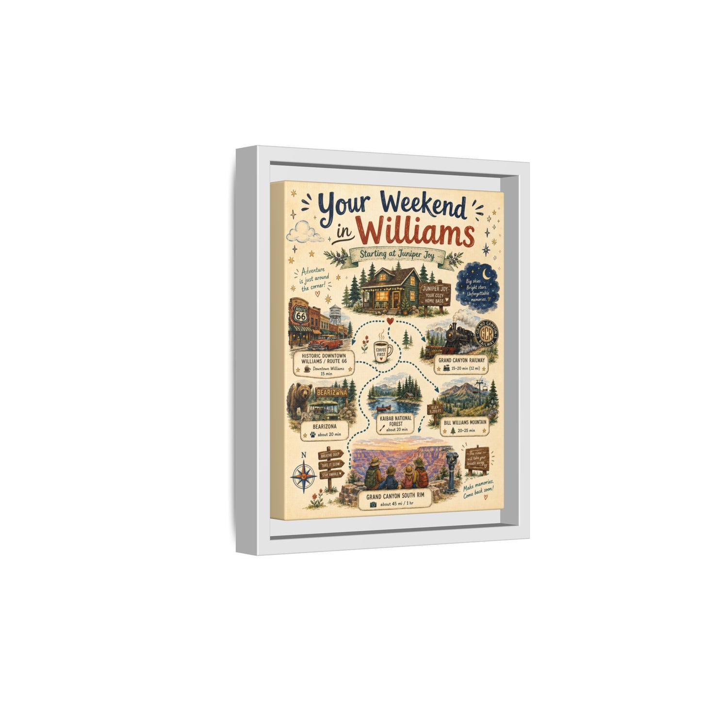 Framed Matte Canvas Print — "Your Weekend in Williams" Illustrated Travel Map