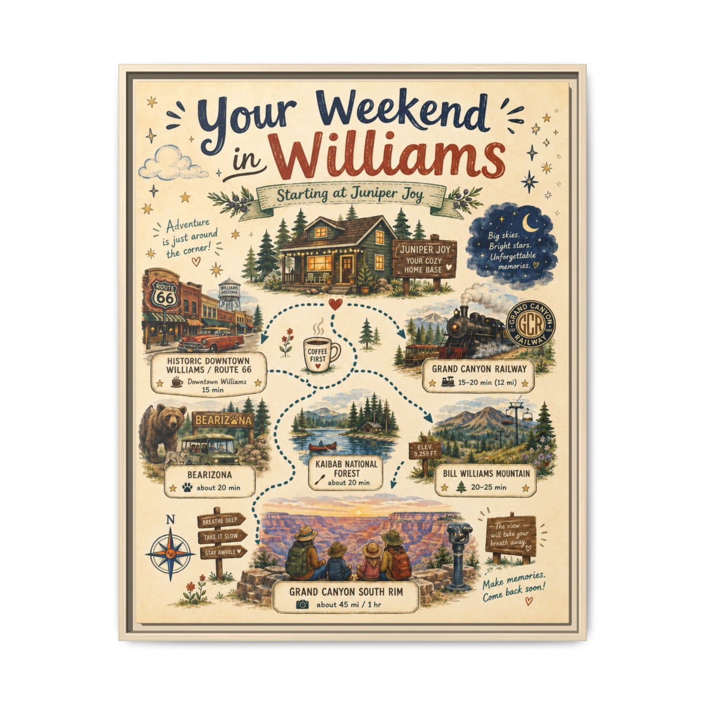 Framed Matte Canvas Print — "Your Weekend in Williams" Illustrated Travel Map